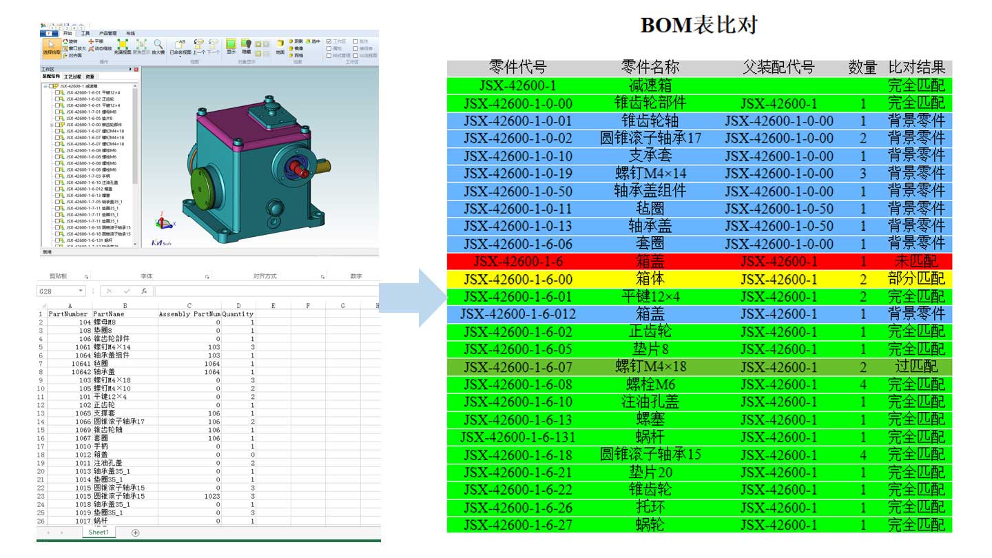 3D數(shù)模變更后能同步更新裝配模型，裝配工藝可自動同步