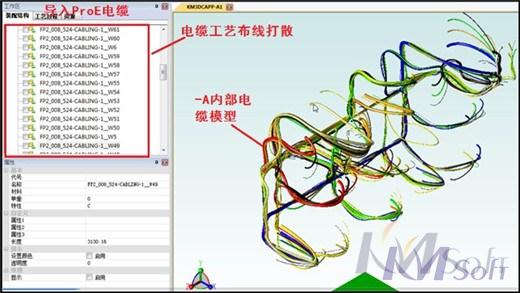 先進典型，榜樣力量—開目三維裝配工藝規(guī)劃深化應(yīng)用當(dāng)選生產(chǎn)數(shù)字化標(biāo)桿項目