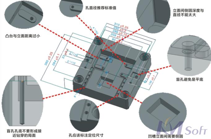 實力獲贊！開目3DDFM助推超越電子工藝性審查水平邁上新臺階