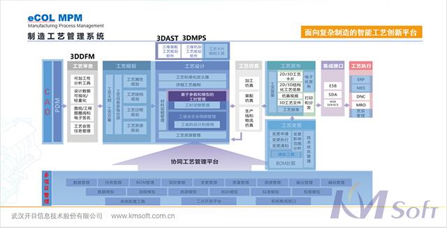 項(xiàng)目啟動(dòng)會_2