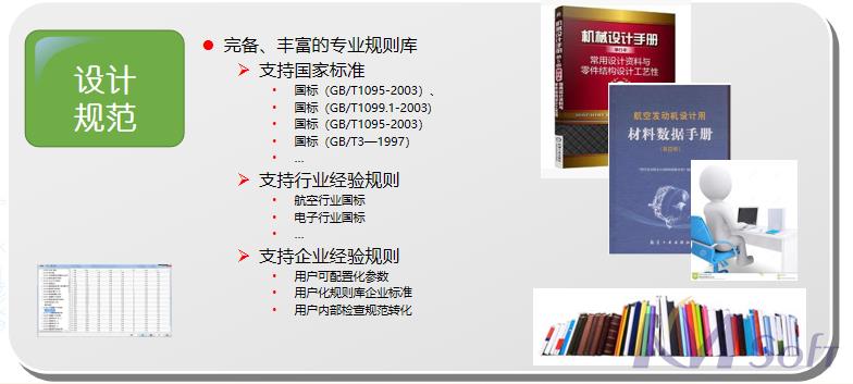 開(kāi)目3DDFM的應(yīng)用_2