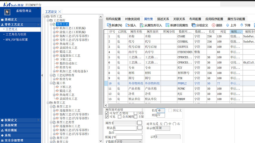 工藝成本的精細化管理