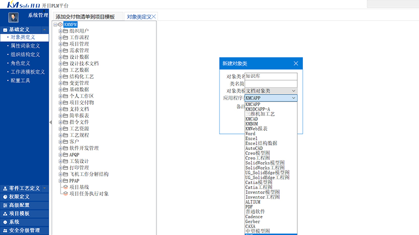 PLM制造，知識(shí)的定義