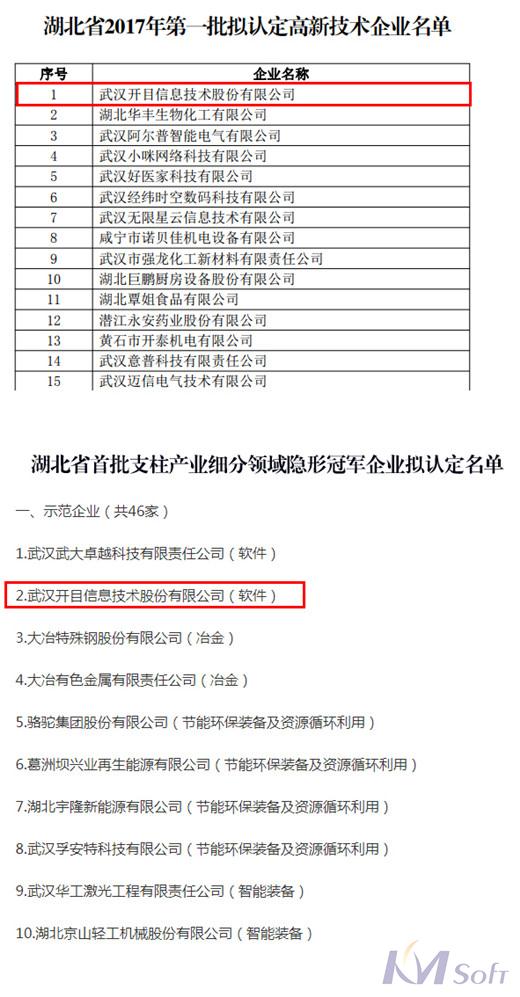 喜訊連連！開目公司再添兩項(xiàng)新榮譽(yù)