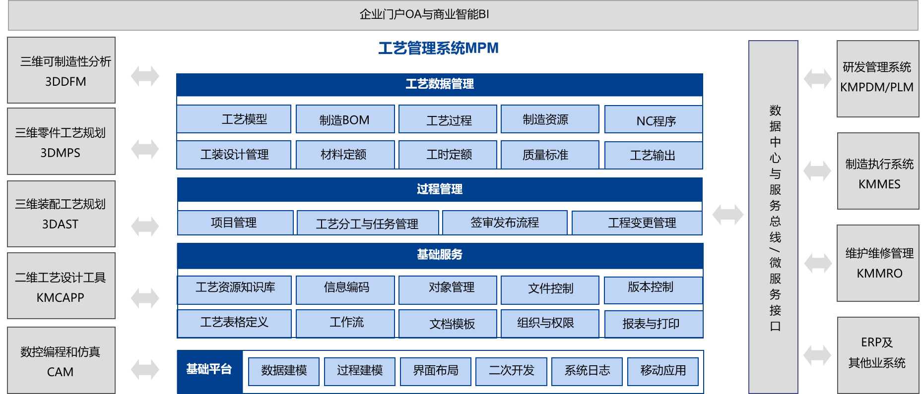 杭氧集團簽約開目MPM_4 杭氧集團簽約開目MPM_4