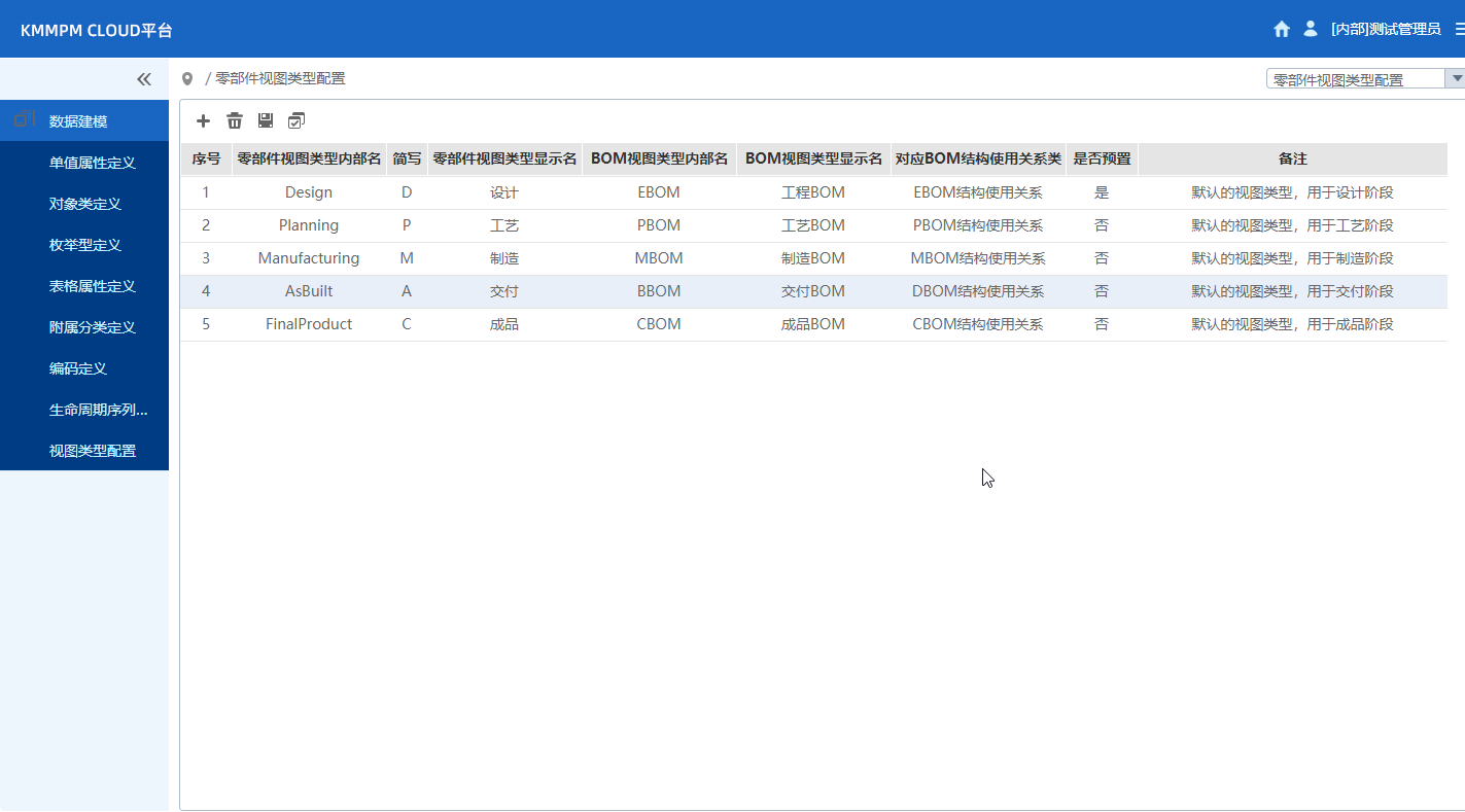 工藝知識(shí)體系建模和擴(kuò)展