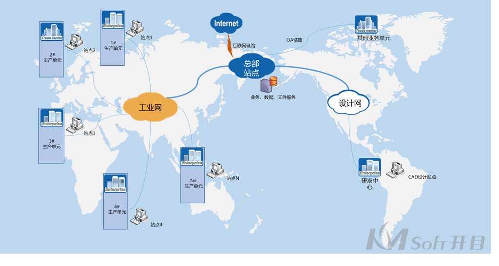 中國(guó)船舶集團(tuán)某公司_1 中國(guó)船舶集團(tuán)某公司_1